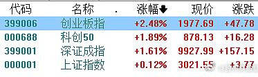 热点 第21页