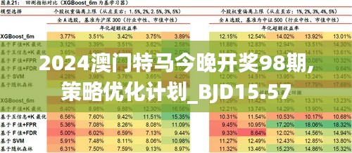 2025年澳门特马今晚|全面释义解释落实,澳门特马今晚全面释义解释落实——以2025年为观察点