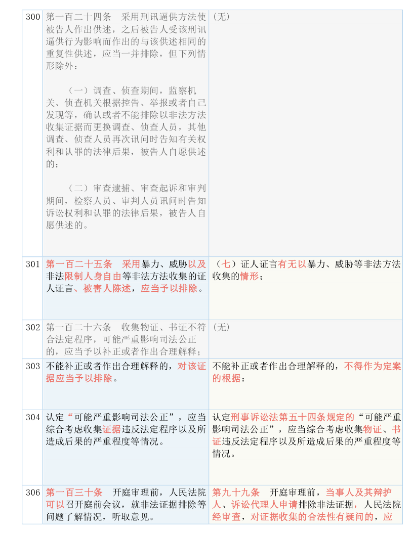 新奥精准免费提供网料站|实用释义解释落实,新奥精准免费提供网料站，实用释义、解释与落实