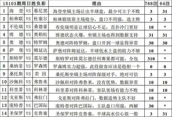 62827cσm澳彩资料查询优势|实用释义解释落实,探索澳彩资料查询的优势，62827cσm与实用释义的完美结合