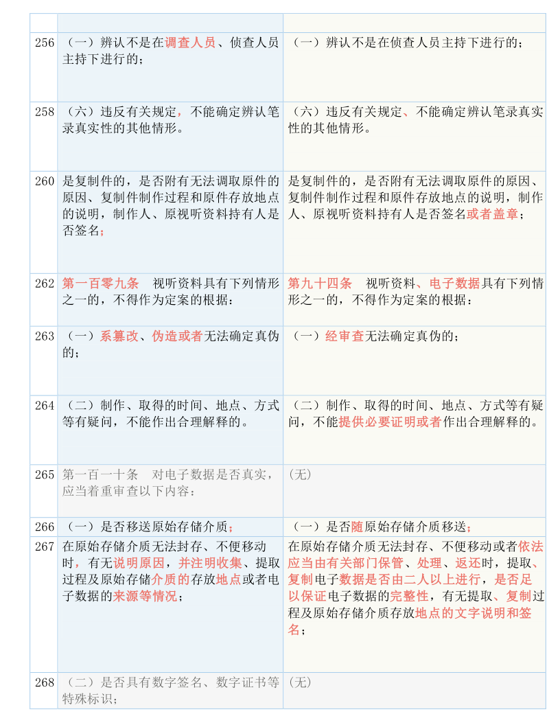 2025澳门正版资料大全|实用释义解释落实,澳门正版资料大全与实用释义解释落实，未来之路的指引