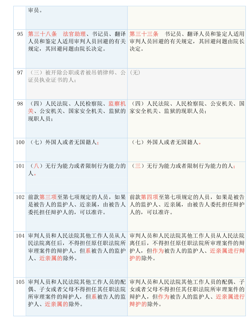 新澳天天开奖资料大全1052期|全面释义解释落实,新澳天天开奖资料大全第1052期，全面释义、解释与落实