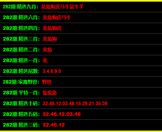 最准一码一肖100%凤凰网|全面释义解释落实,最准一码一肖，揭秘凤凰网全面释义解释落实背后的真相