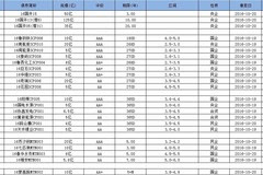 王中王72396.cσm.72326查询精选16码一|全面释义解释落实,关于王中王72396.cσm查询精选16码一全面释义解释落实的文章