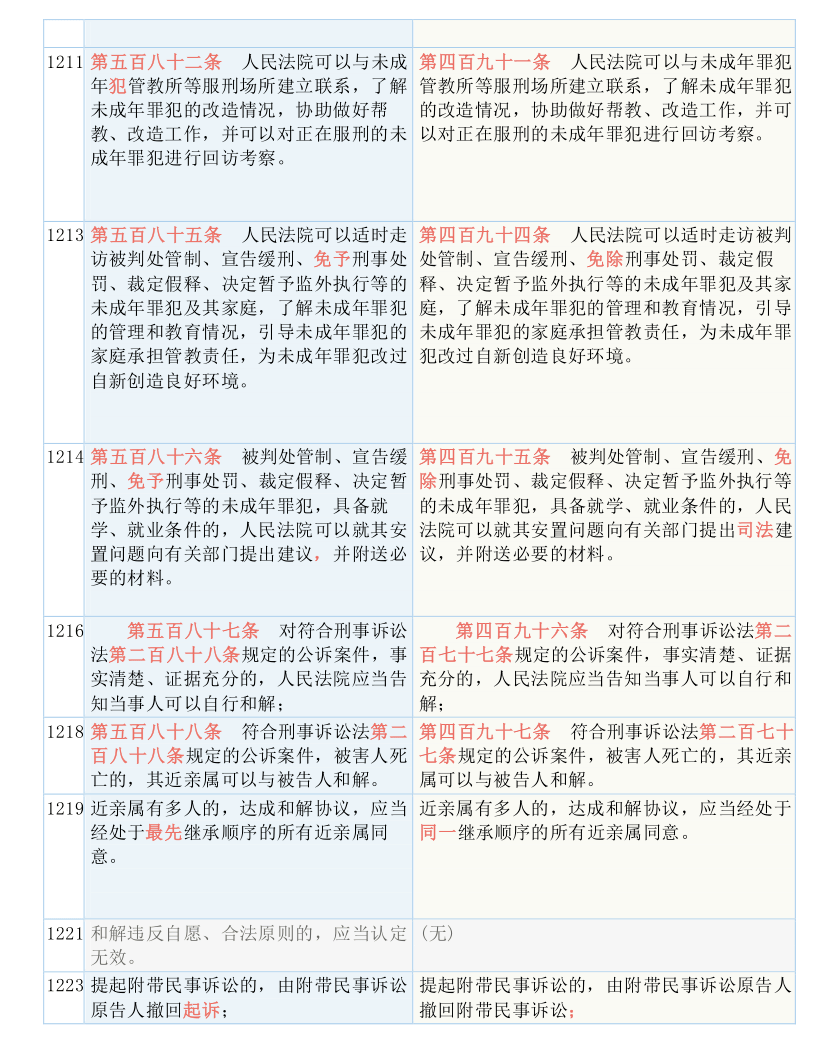 新澳门全年免费料|实用释义解释落实,新澳门全年免费料，实用释义、解释与落实