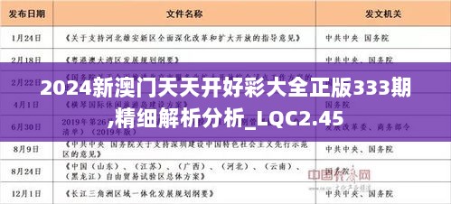 2025年天天开好彩资料|实用释义解释落实,迈向未来，解析2025年天天开好彩资料与实用释义解释落实策略