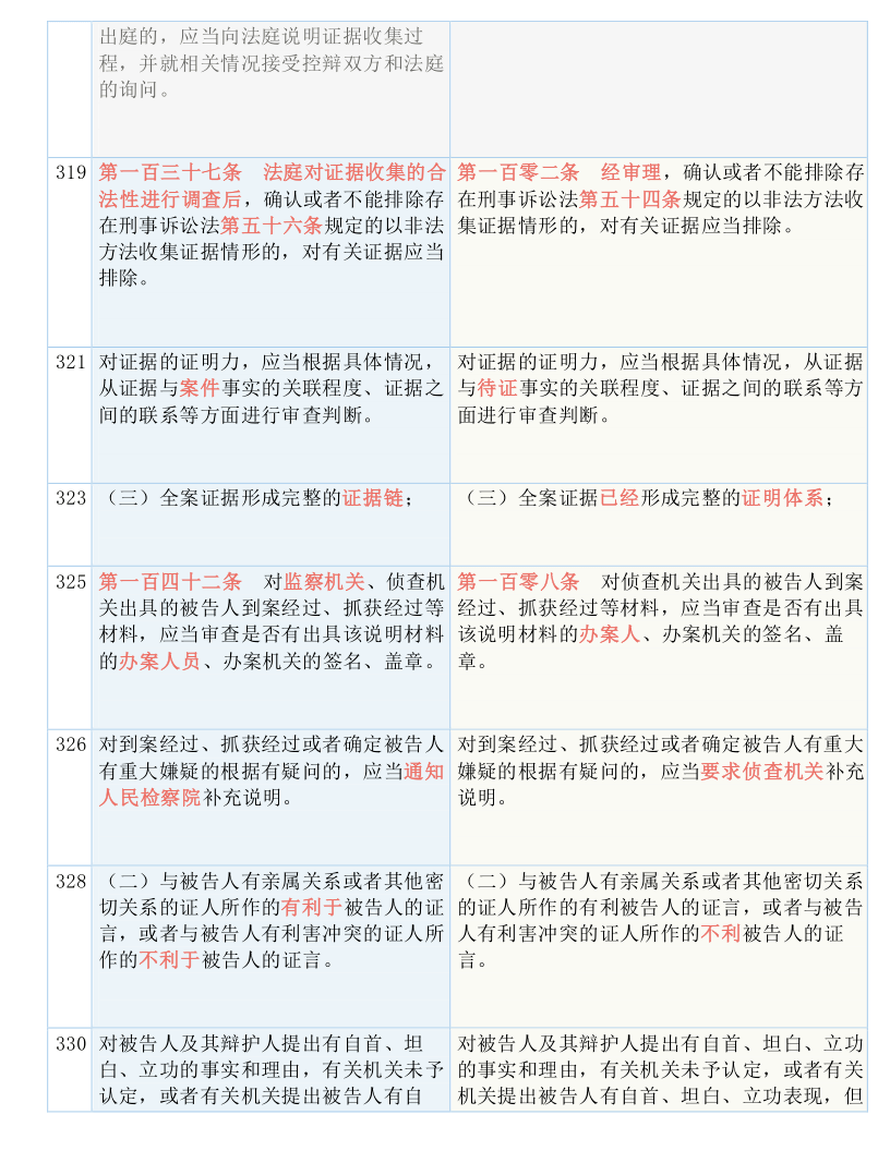 2025年天天彩免费资料|实用释义解释落实,关于天天彩免费资料与实用释义解释落实的文章