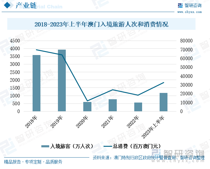 2025年澳门天天开好彩|实用释义解释落实,澳门未来展望，迈向天天开好彩的2025年——实用释义与落实策略